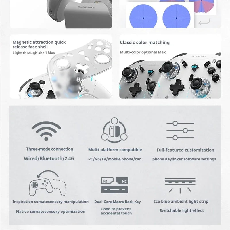 Machenike G5 Pro MAX SE Gamepad Controller Tri-Mode FPS Wireless Gamepad Elite Hall Trigger Joystick for Switch PC Steam