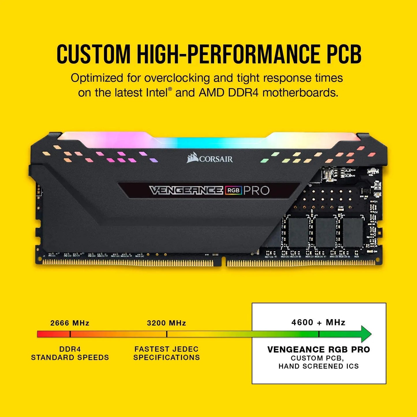 Corsair Vengeance RGB Pro 16GB (2x8GB) DDR4 4266MHz C19 Memory – Black CMW16GX4M2K4266C19