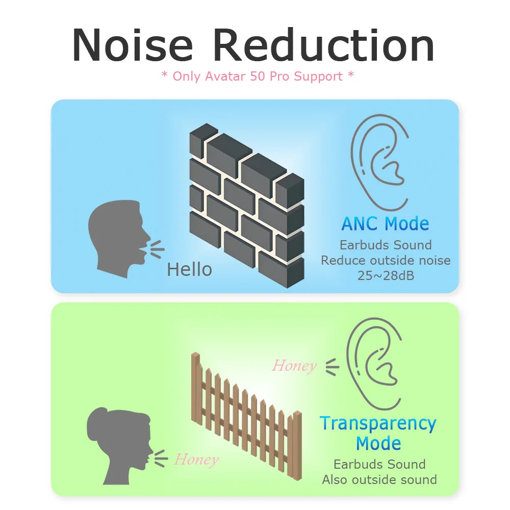 Connected Watch Color Cheat Cheap Wireless Earphones Earphone with Box