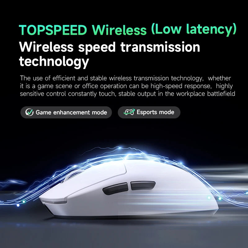 MCHOSE A7 Tri-Mode Wireless Gaming Mouse - PAW3395 42K DPI, Bluetooth/2.4GHz Dual Connection, Ultra-Lightweight for Esports&Offi