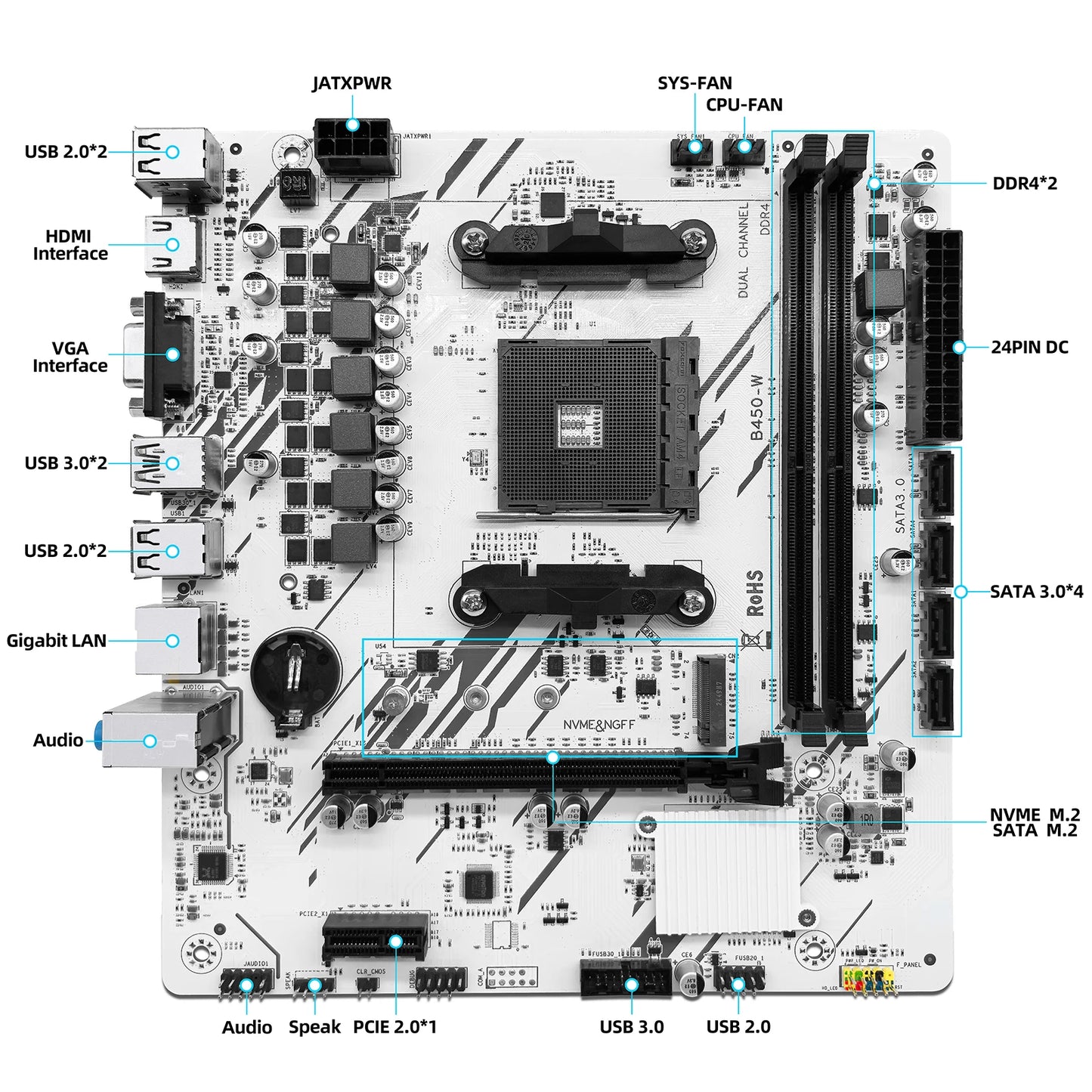 ZSUS B450 Motherboard AMD Processor Dual-channel DDR4 Memory AM4 Mainboard M.2 NVME (Supports Ryzen 5500 5600 5600G CPU)