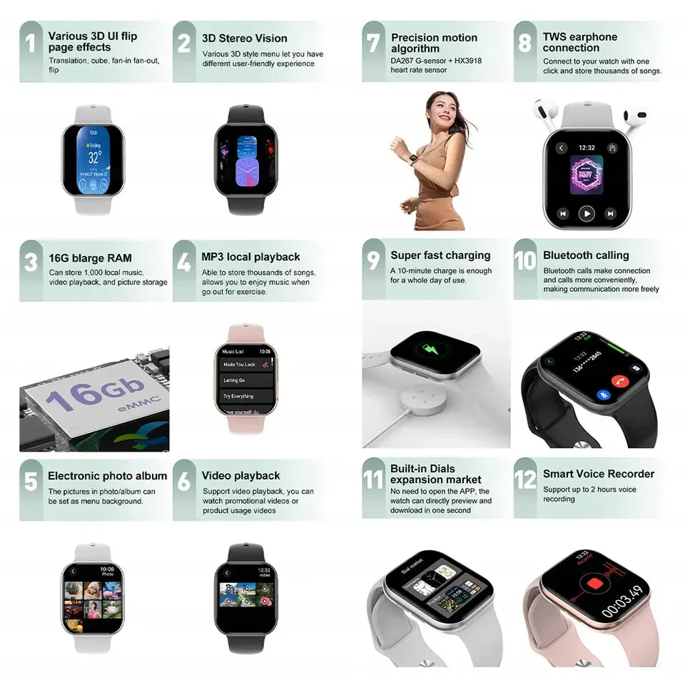 2025 New Men's Smart Watch Android IOS Mobile Bluetooth Call Blood Oxygen Monitoring Smart Watch Women Can Give Gifts