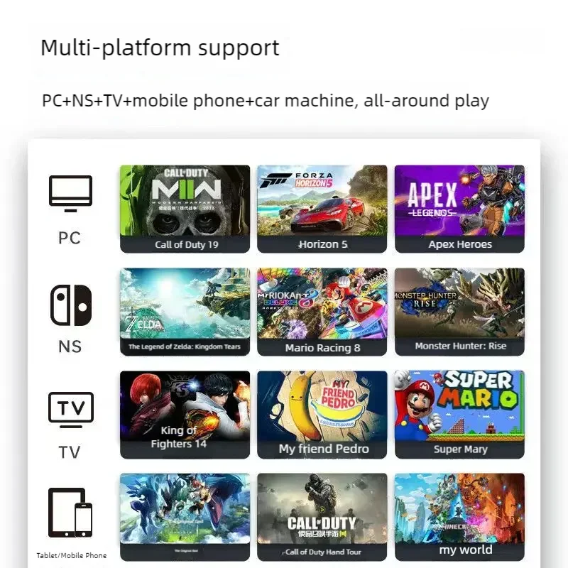 Machenike G5 Pro MAX SE Gamepad Controller Tri-Mode FPS Wireless Gamepad Elite Hall Trigger Joystick for Switch PC Steam