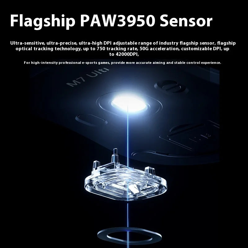 Mchose M7 Wireless E-Sports Mouse Tri Mode Bluetooth 2.4GHz Paw3395/3950 Lightweight Low Latency Customized Gaming Laptop Gift