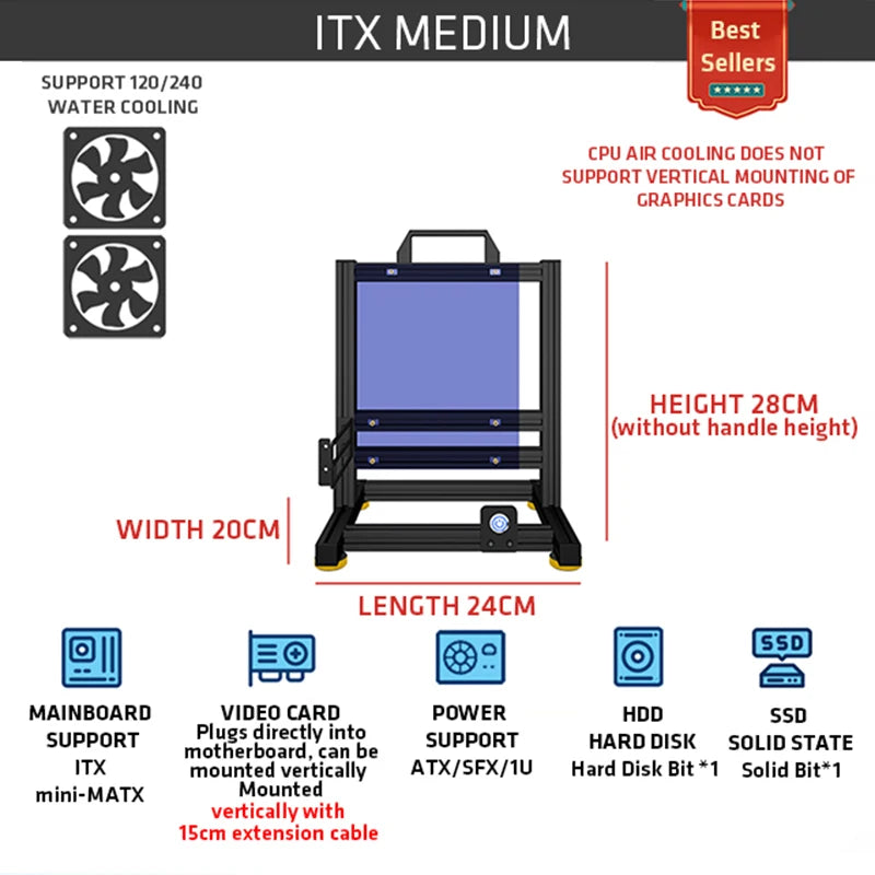 Open Bench pc case Table Customizable Aluminum Alloy Portable ITX MATX ATX Motherboard 240/360 Water Cooling PC Game Case