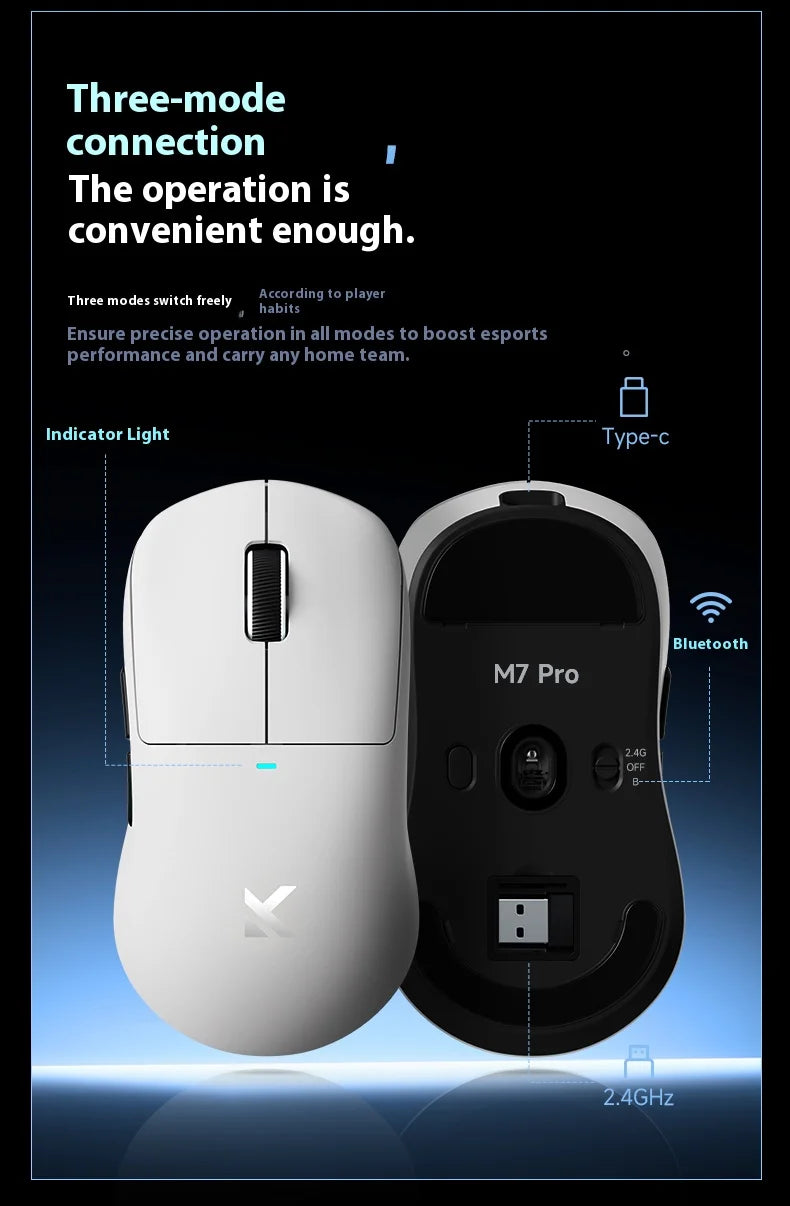 MCHOSE M7 Ultra Tri-Mode Wireless Gaming Mouse, Lightweight Esports with PAW3395 Sensor, Bluetooth for PC & Office