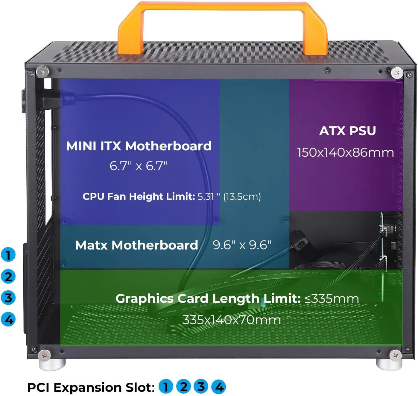 M-ATX Portable Computer Case ITX MATX Power Supply Support Type-C Desktop MINI Small Gaming Chassis